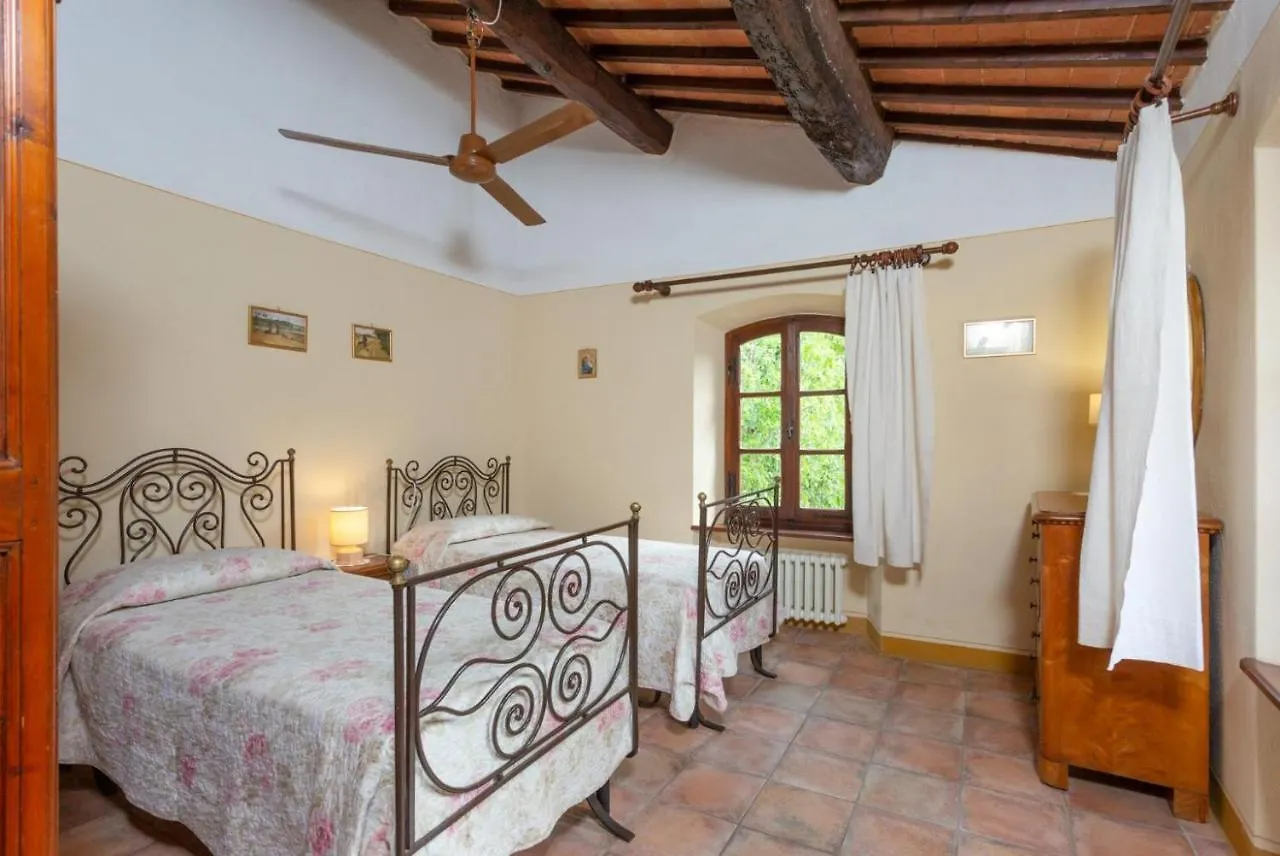Villa Bramasole Rigomagno Italy
