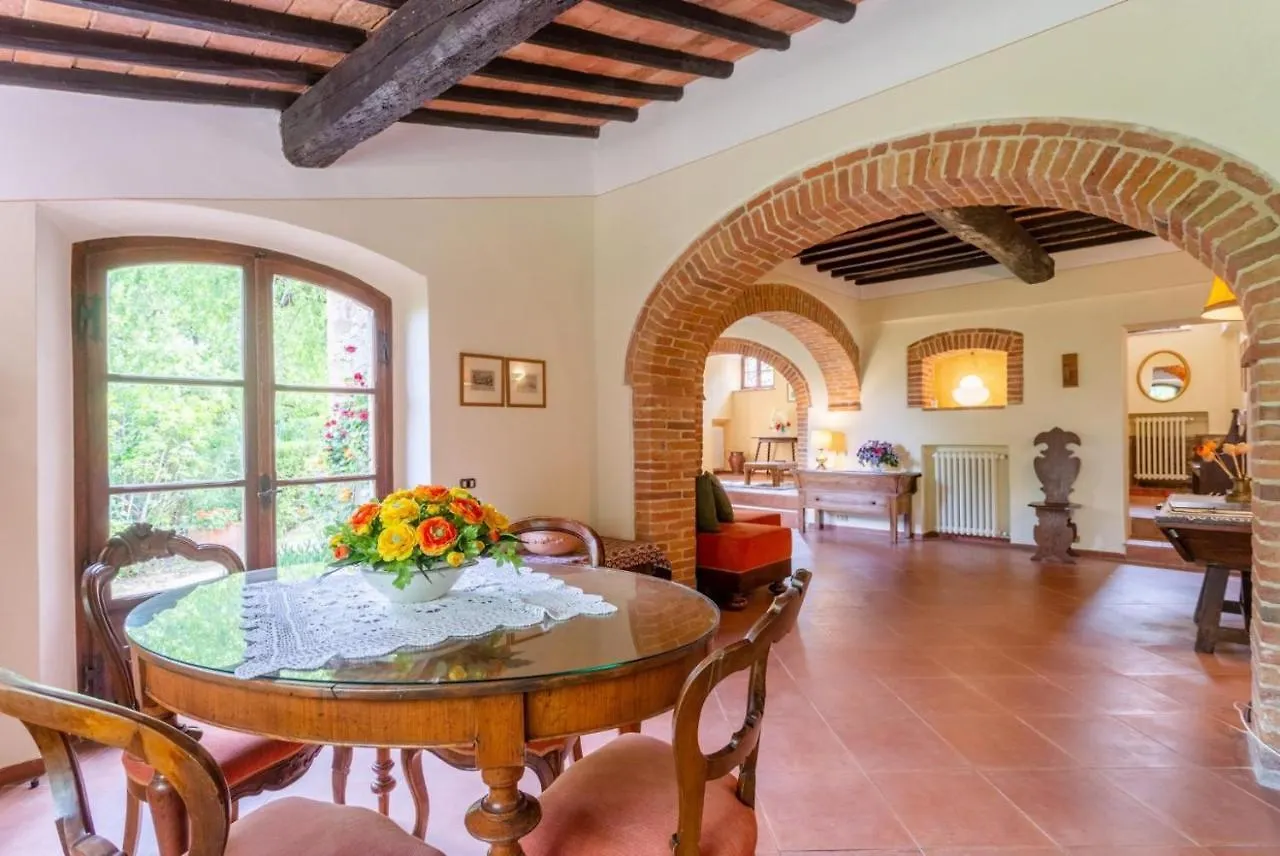 Villa Bramasole Rigomagno Italy