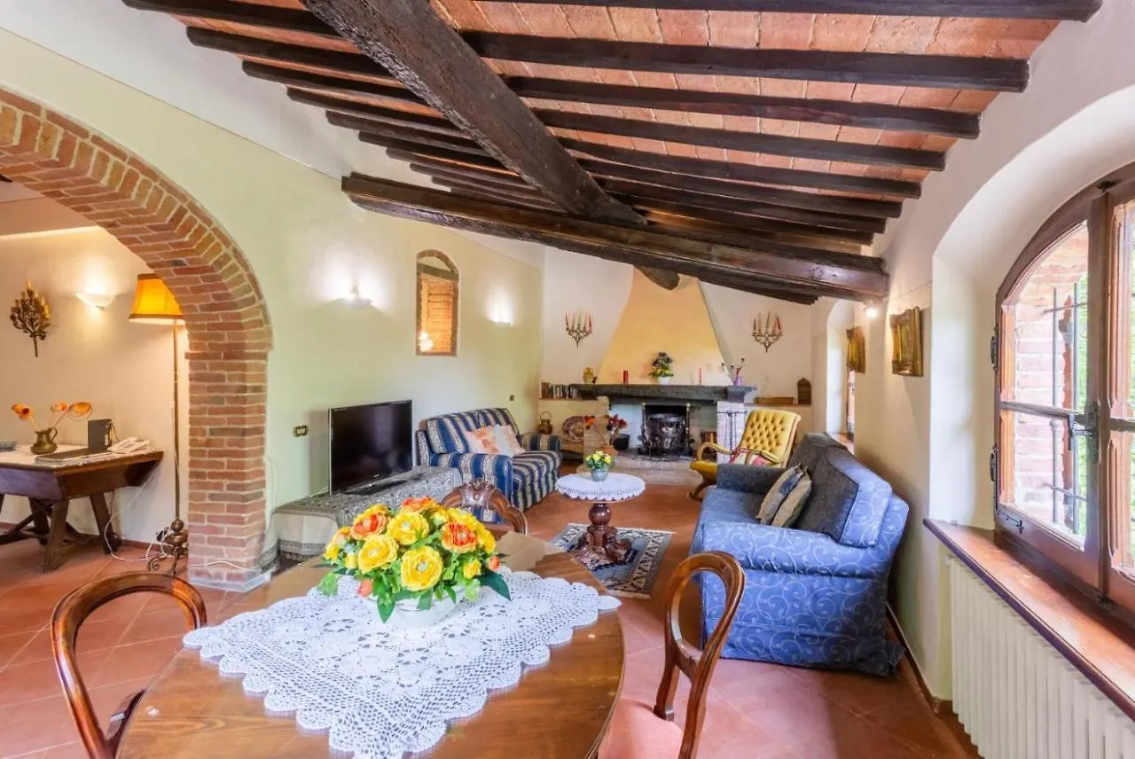 Villa Bramasole Rigomagno