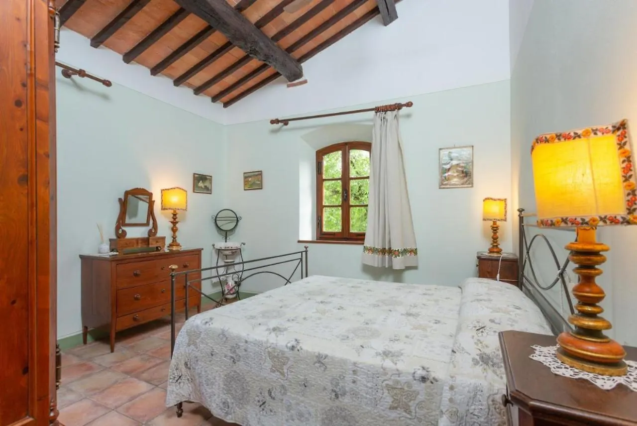 Villa Bramasole Rigomagno